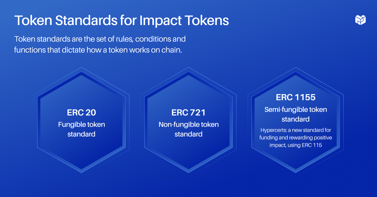 Token standards for Impact Tokens